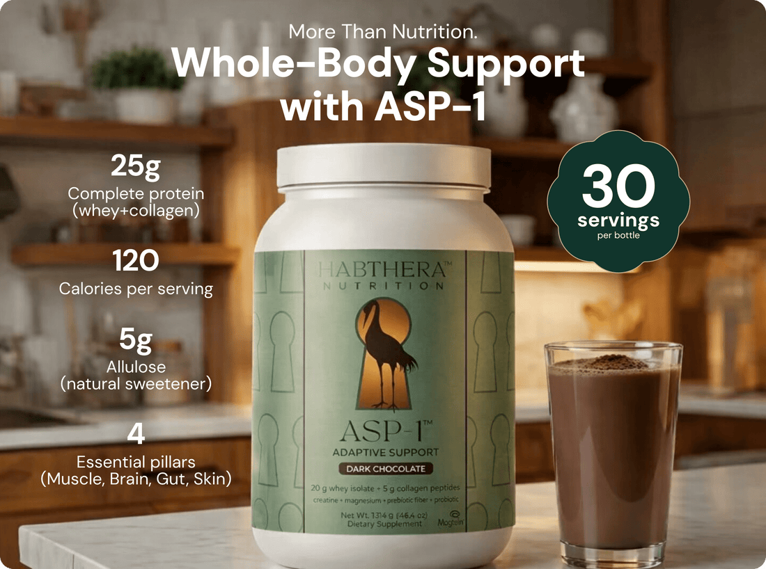 How to Prevent Muscle Loss on Ozempic and Wegovy (The Protein Strategy That Works) - Habthera Nutrition