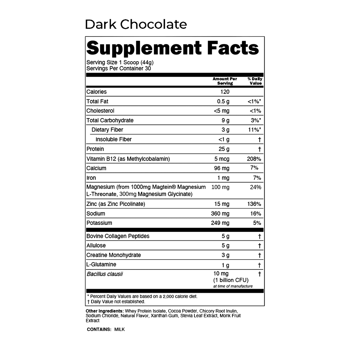 Supplement facts label