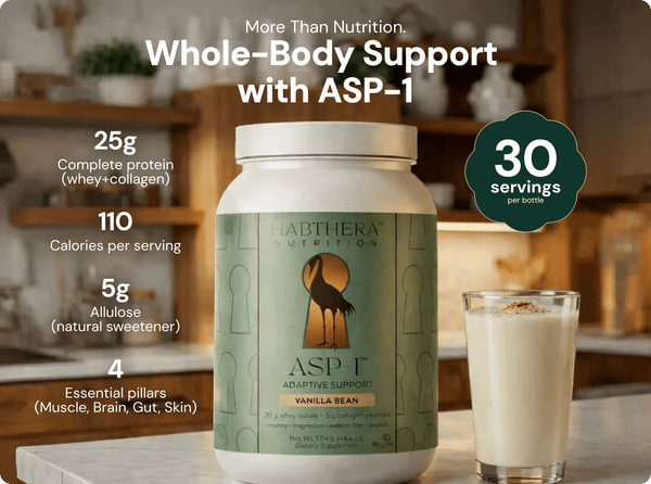 ASP - 1 Adaptive Support Powder - Habthera Nutrition