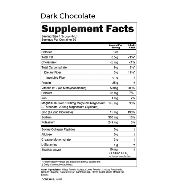 ASP - 1 Protein Powder - Formulated For GLP - 1 Users - Habthera Nutrition