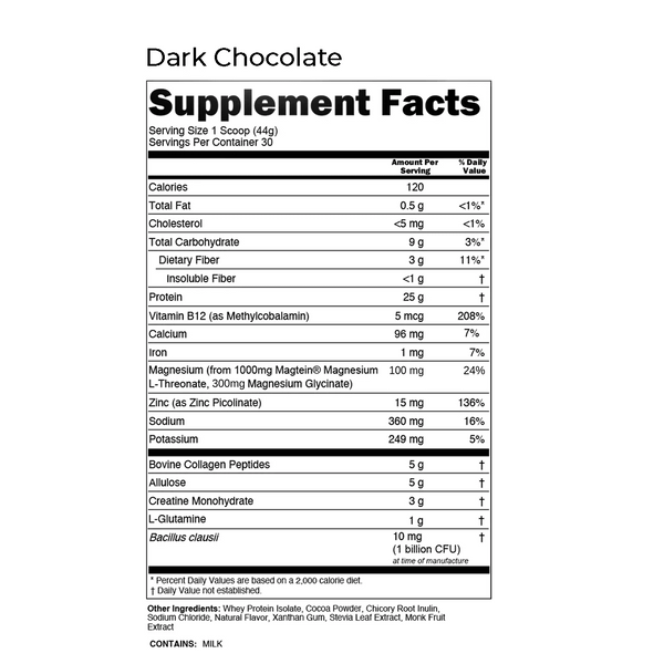 ASP-1 Stacked Protein - Formulated for GLP-1 Users - Habthera Nutrition