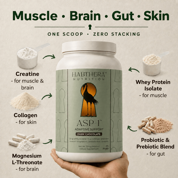 ASP-1 Stacked Protein - Formulated for GLP-1 Users - Habthera Nutrition