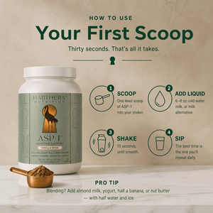 ASP-1 Stacked Protein - Formulated for GLP-1 Users - Habthera Nutrition
