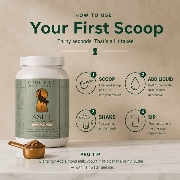 ASP-1 Stacked Protein - Formulated for GLP-1 Users - Habthera Nutrition