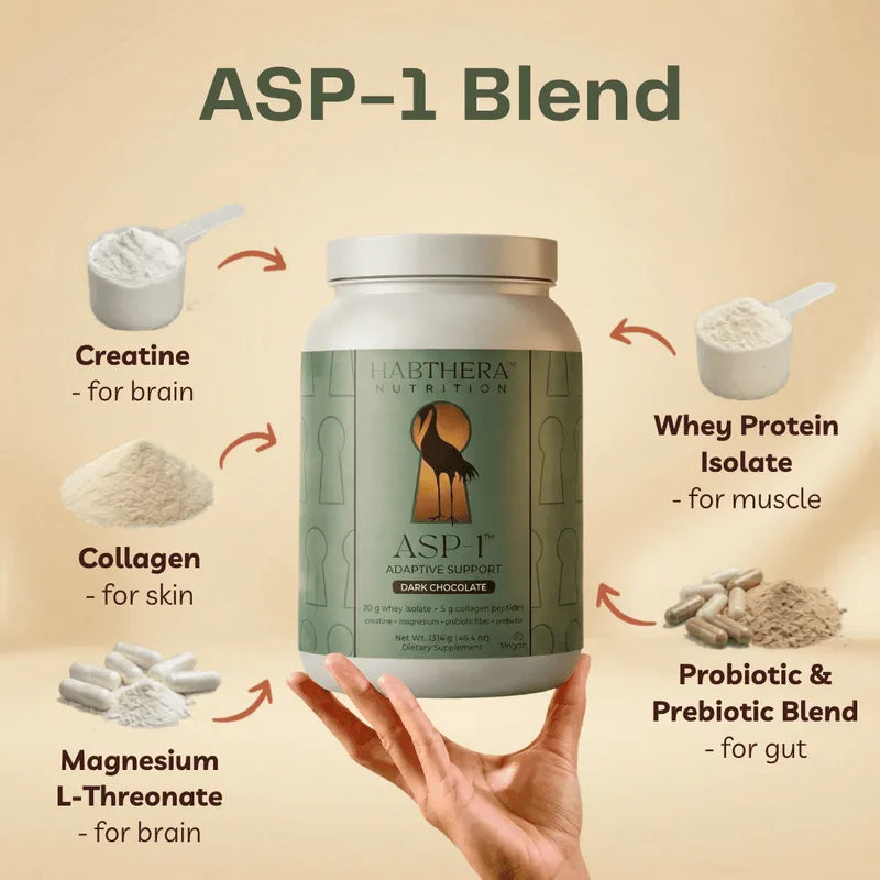 glp-1 for weight loss GLP-1 Medications for Weight Loss: Semaglutide vs Tirzepatide vs Retat   Revolution Health & Wellness